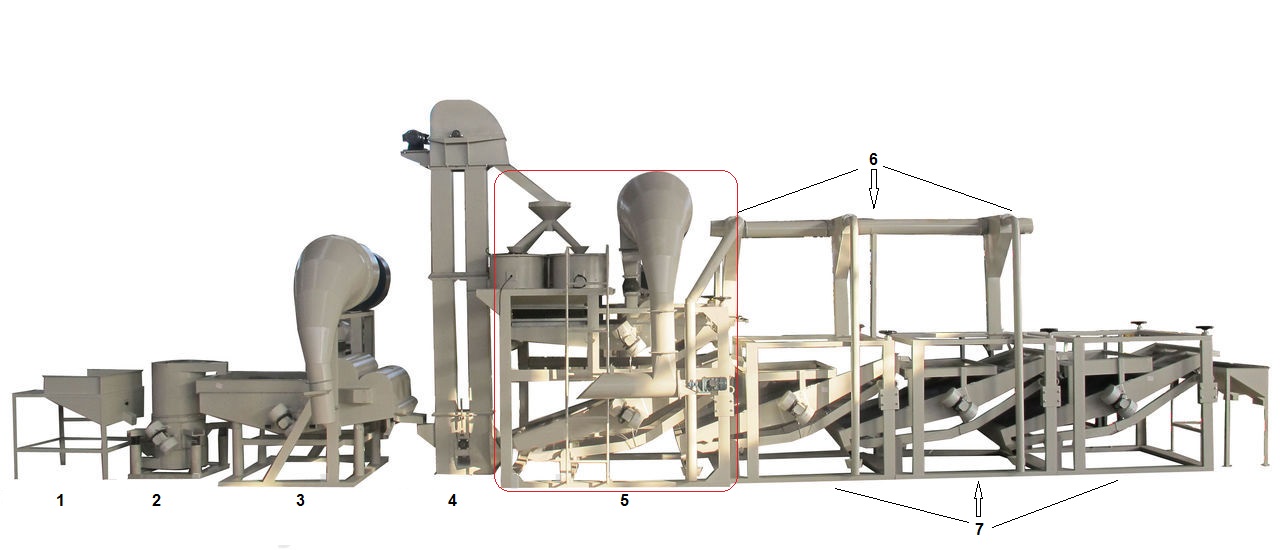 Китай оборудование для шелушения семян подсолнечника Поставщик/Поставщики