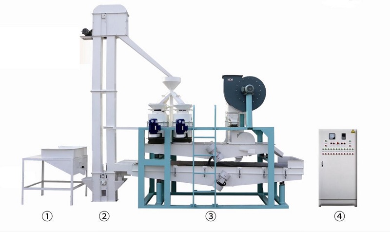 Оборудование для шелушения гречихи: передовые технологии